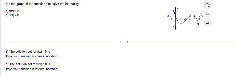 expression. Simplify your answer.)4x + 4 Solve the inequality R(x) $0, where