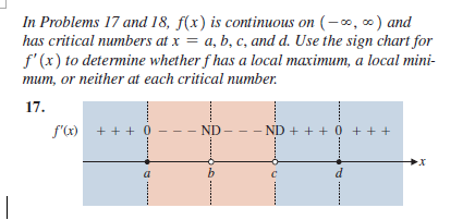 In Problems 17 and 18, f(x ) is continuous on (-00,