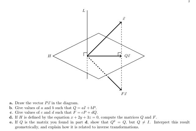which projects vectors orthogonally onto L. Q = the 3 x 3