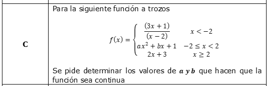 values of a and b which make the function continuous Para la
