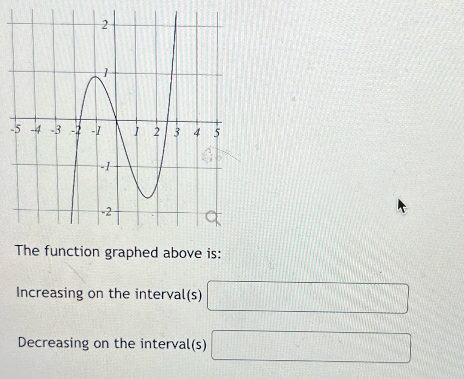 The function graphed above is: Increasing on the interval(s) Decreasing on the