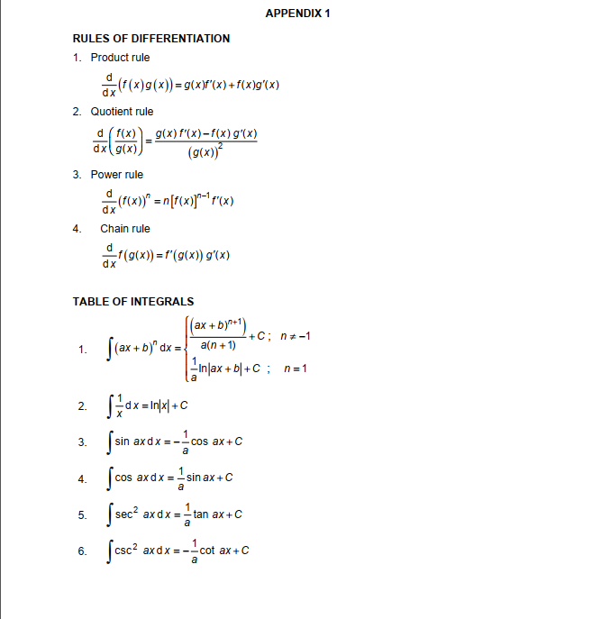 +15 x-5 5- X (3 marks) c) Given f (X) = Vx-