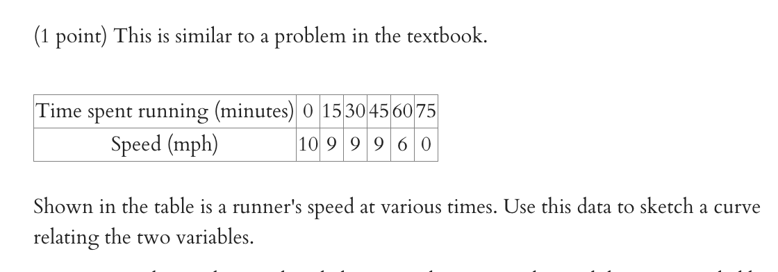 (1 point) This is similar to a problem in the textbook.