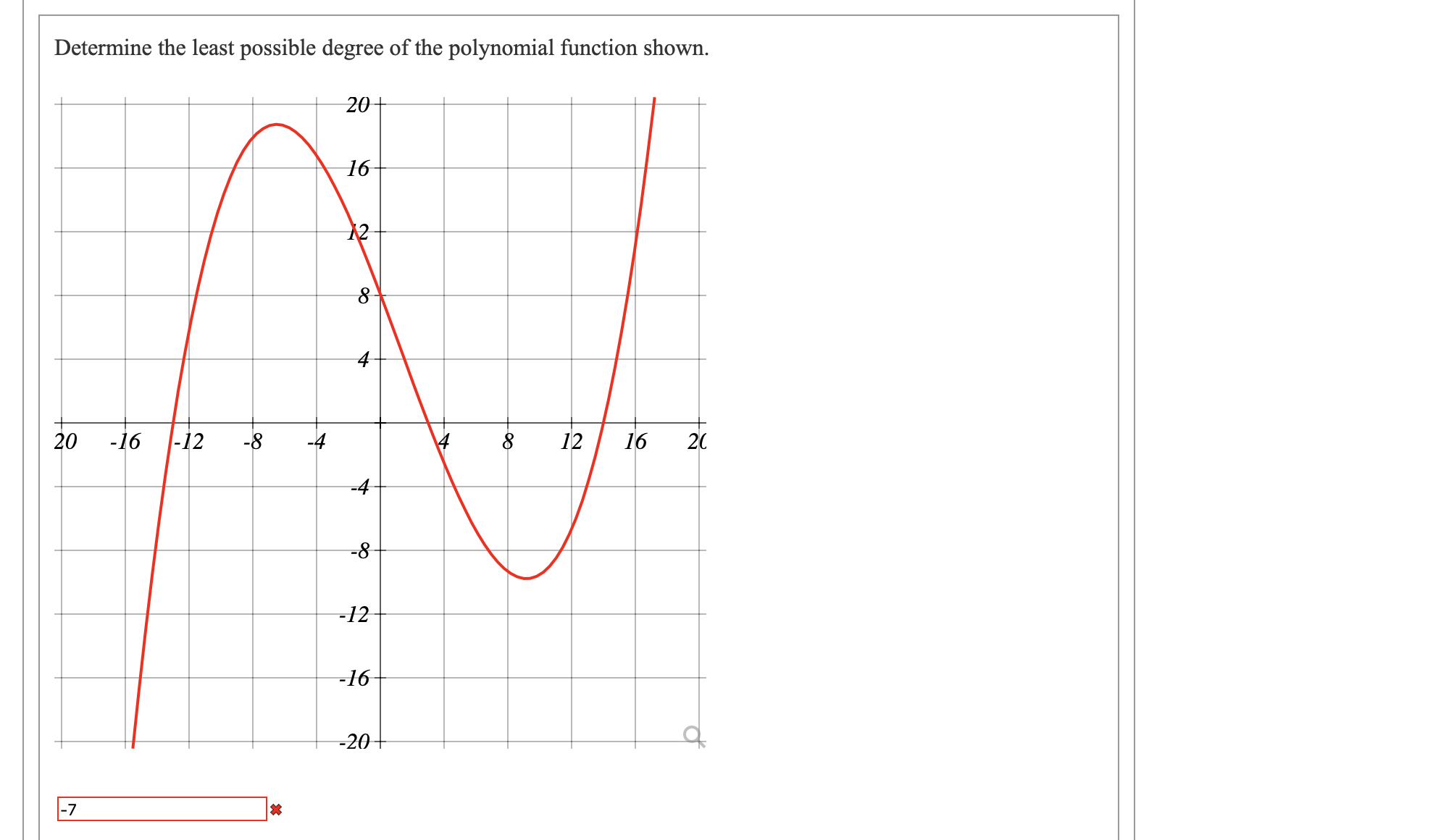 multiplicity 4 x. Preview Zero at -4 x with multiplicity 2 PreviewFind