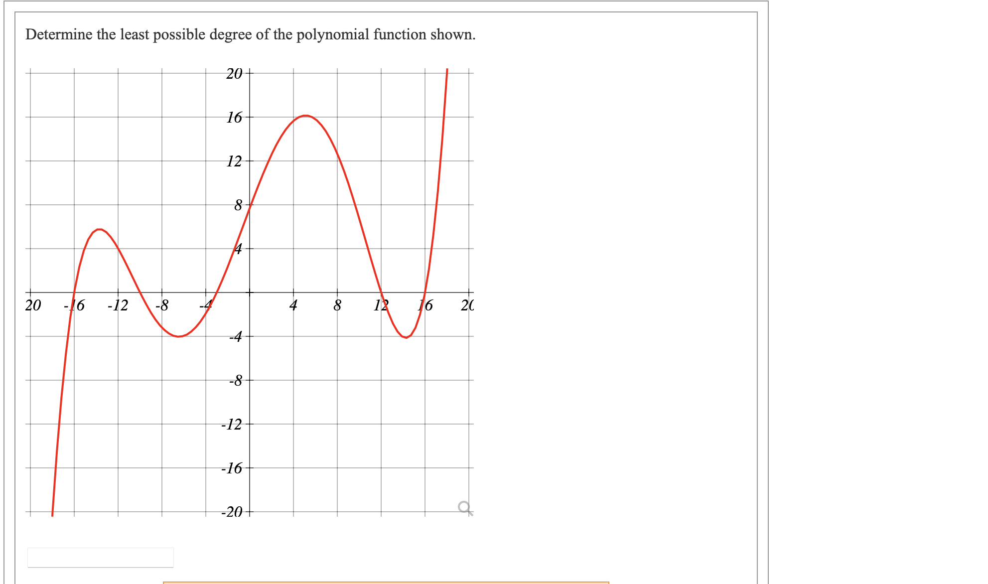 the zeros and give the multiplicity of each. List the zeros in