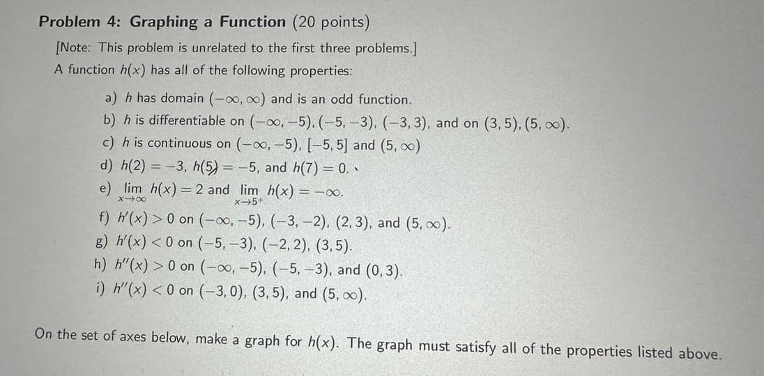  please draw this graph Problem 4: Graphing a Function (20 points)