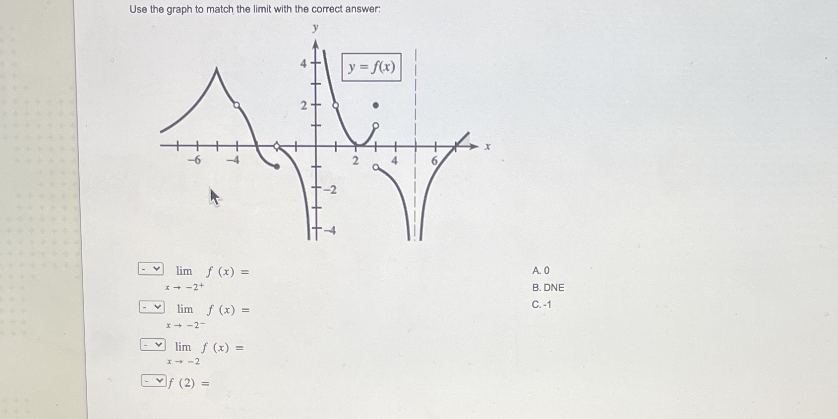 + y = f(x) x 2 6 - v lim f (x)