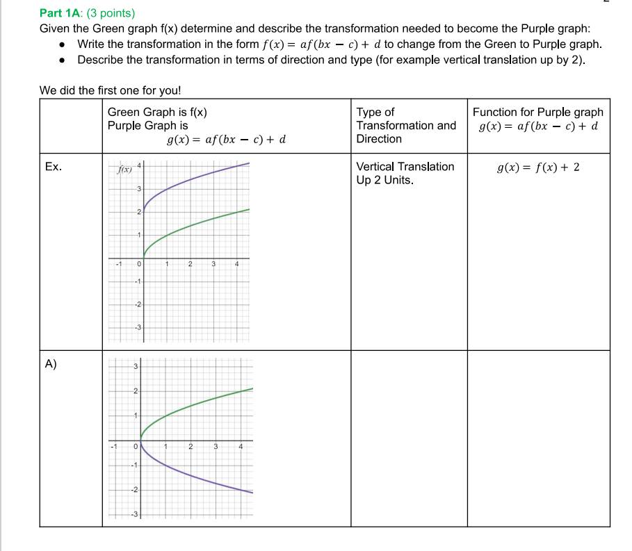 Comes the Sun" - Portfolio Worksheet PreCalculus A - Unit 3 Lesson