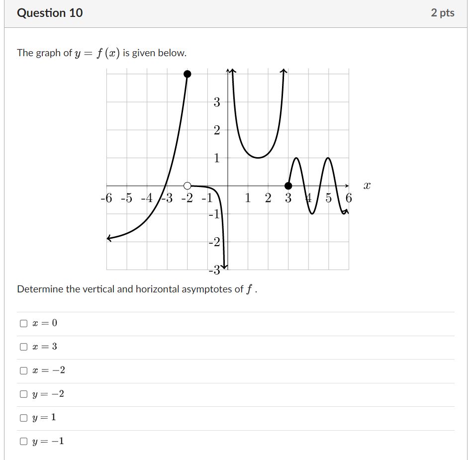 z' '. Choose b = ' '. Question 6 2 pts {3:122