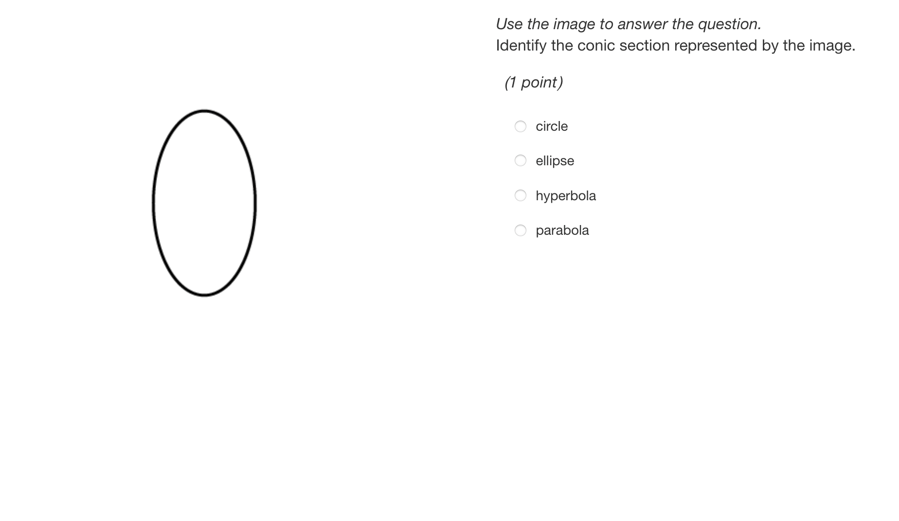 0. (1 point) circle ellipse hyperbole parabola Identify the conic section represented