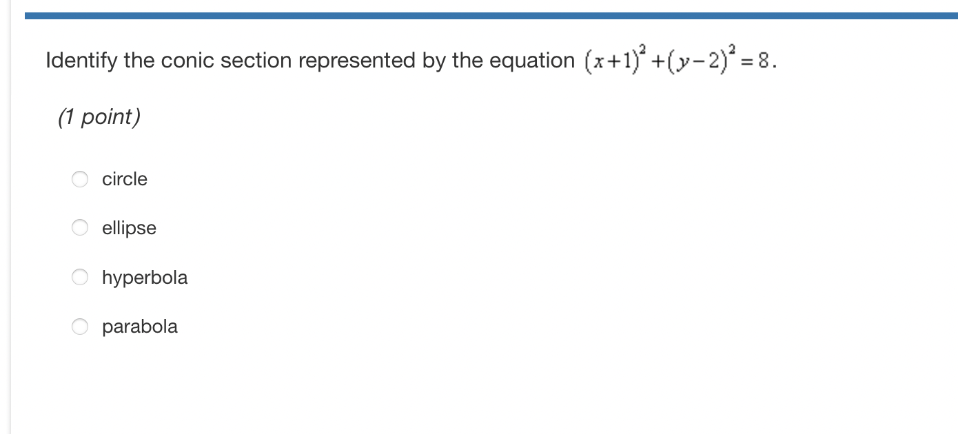 hyperbola parabola
