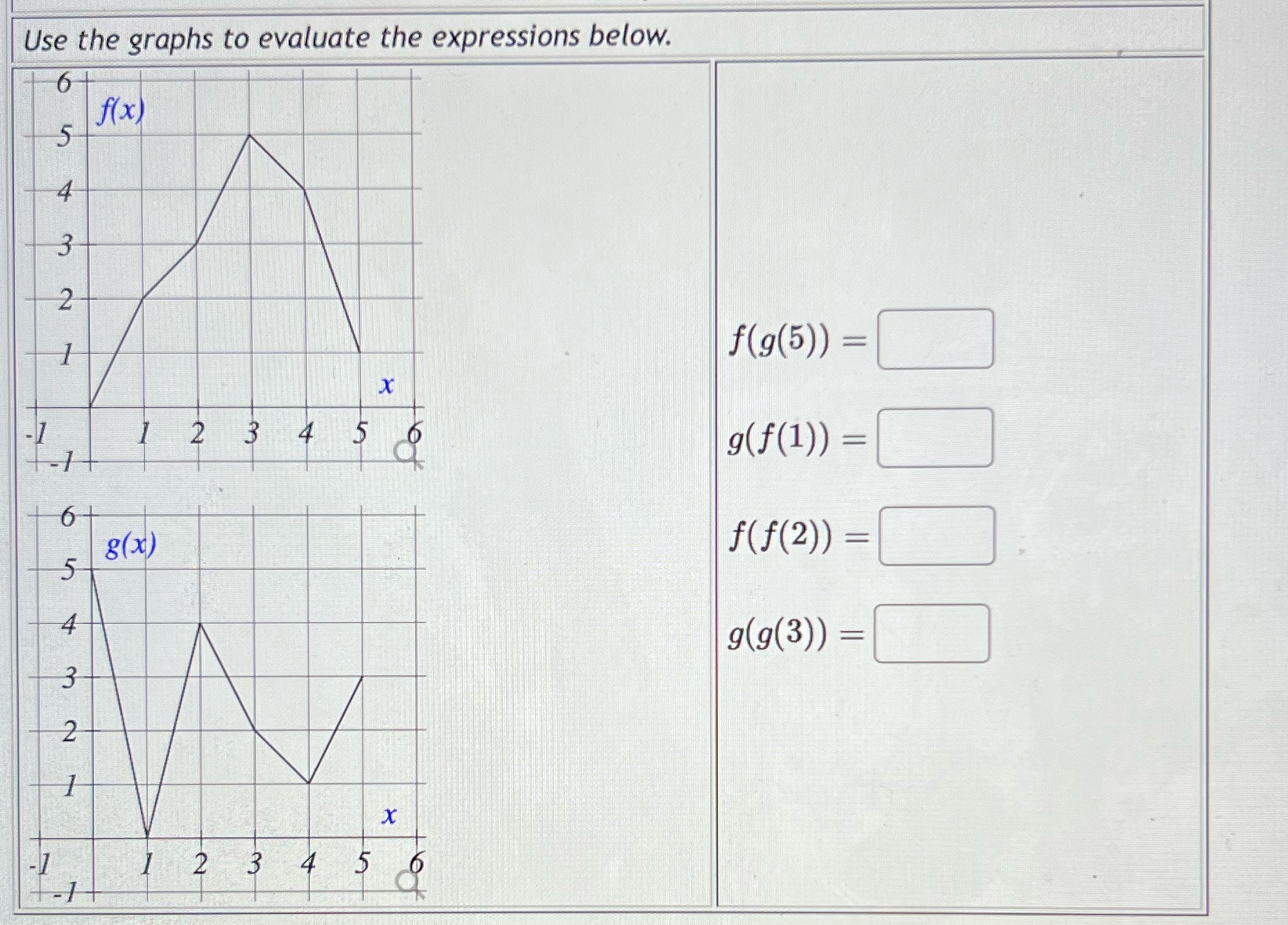  Use the graphs to evaluate the expressions below. 6 f(x) f(g(5))