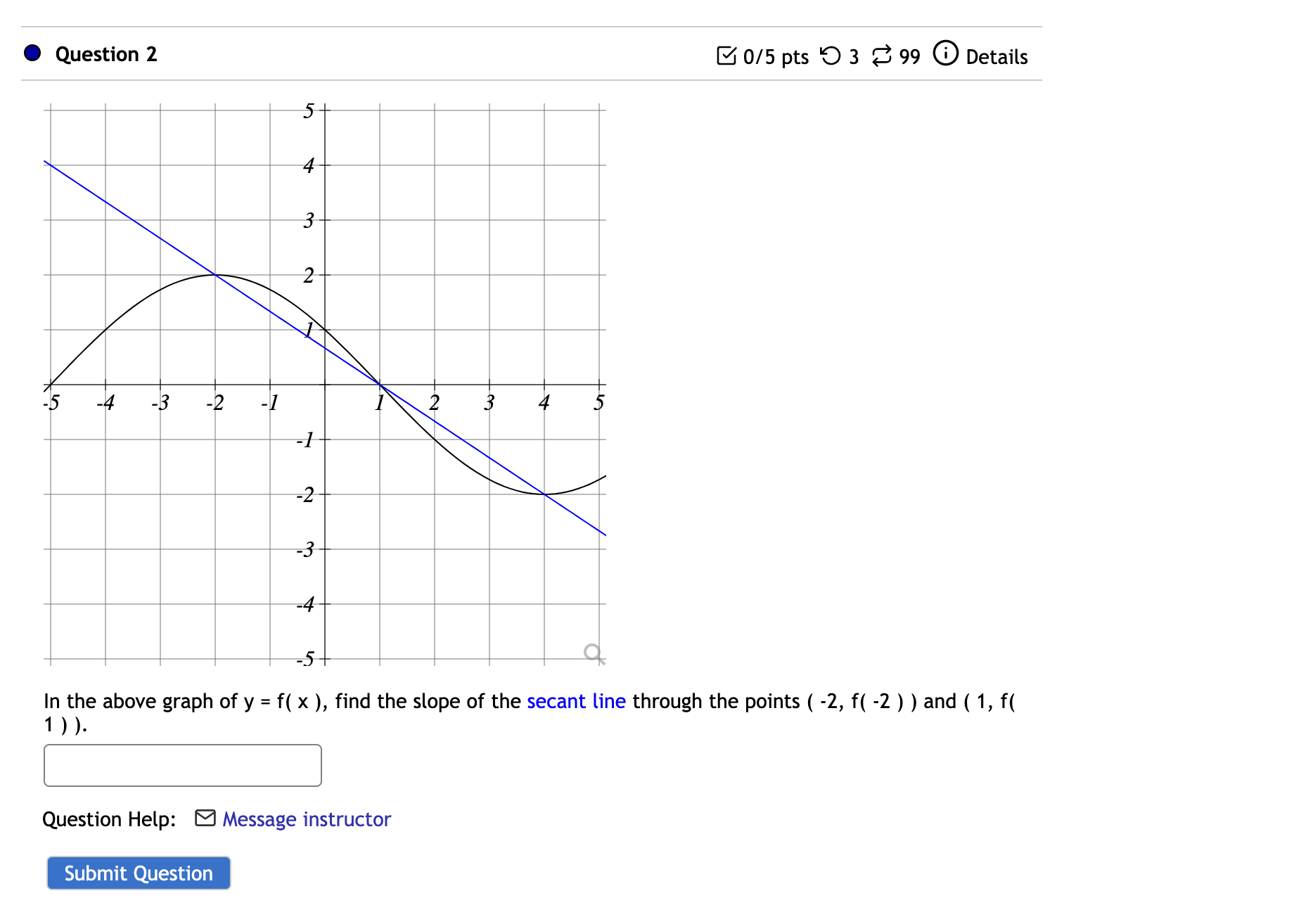 0 Question 2 [1/ 0/5 pts '0 3 ('3 99 (D