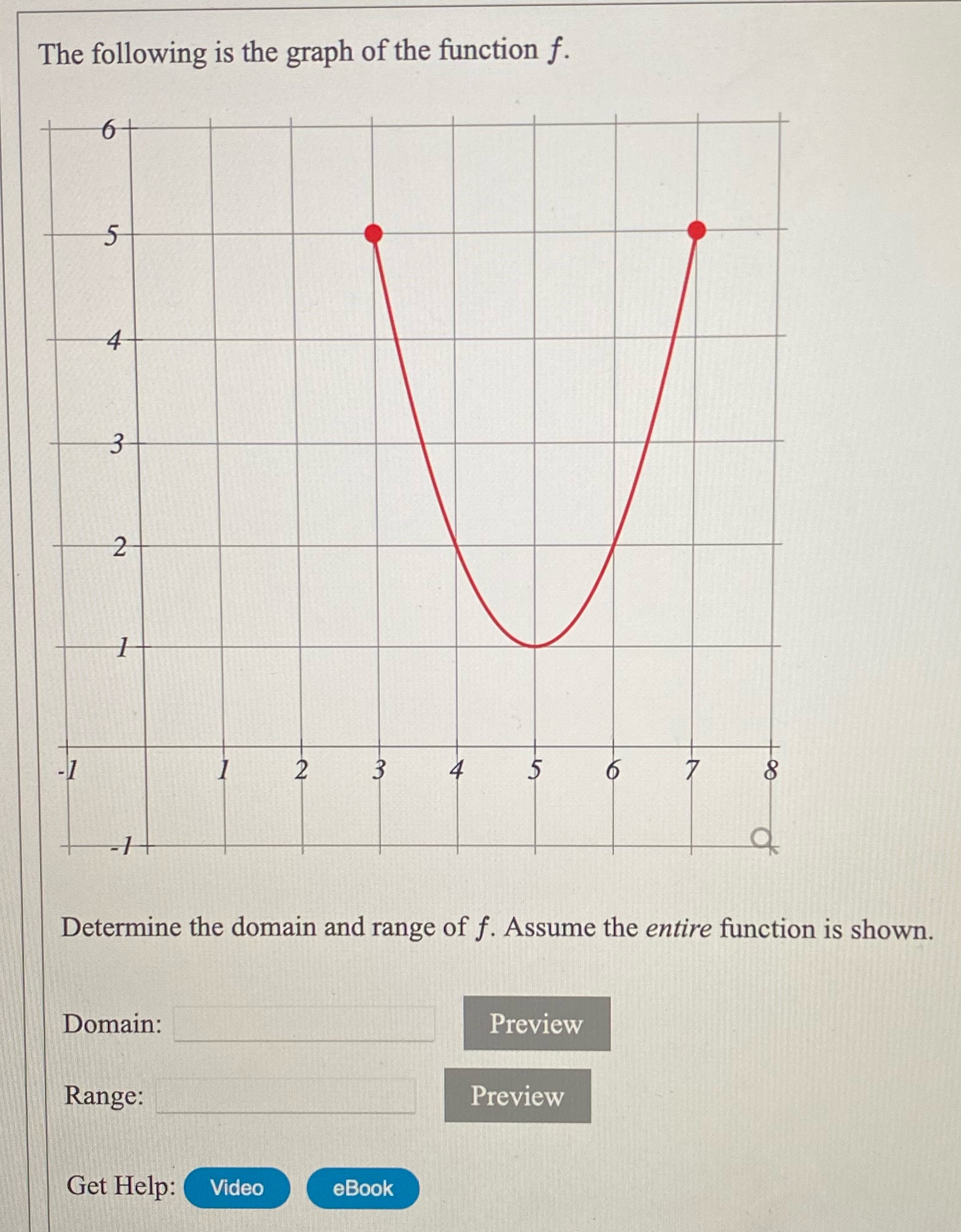 Please solve The following is the graph of the function f.