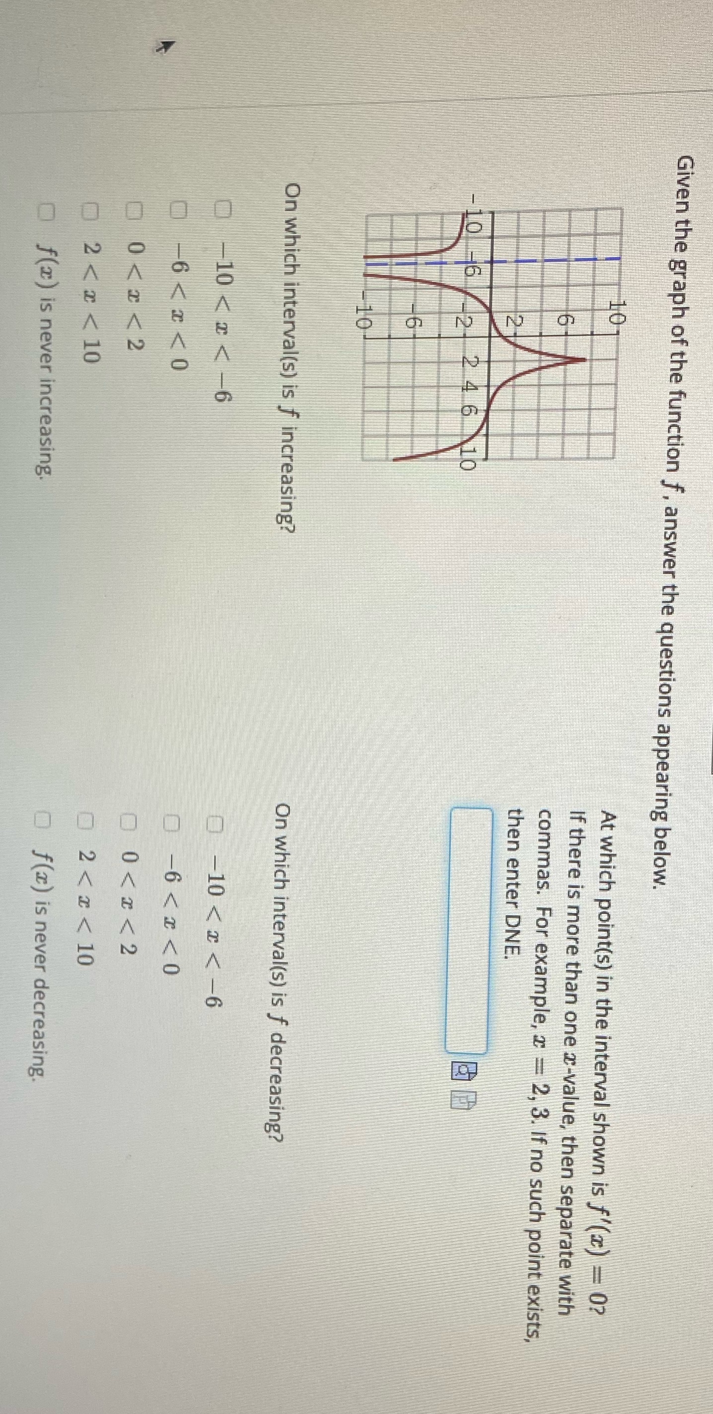 Given the graph of the function f, answer the questions appearing