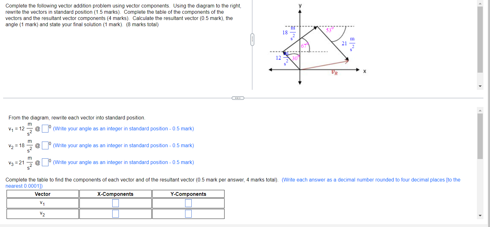  Complete the following vector addition problem using vector components. Using the