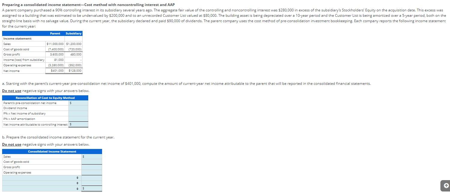 Preparing a consolidated income statement-Cost method with noncontrolling interest and AAP