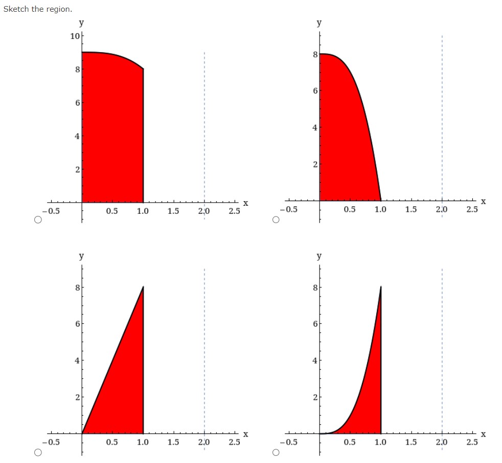 V of the solid obtained by rotating the region bounded by the