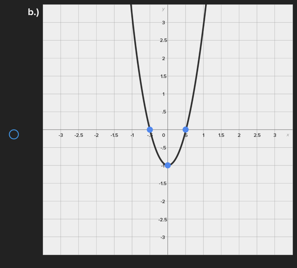 maximum of f(x) at x = - 2 and X = 4.