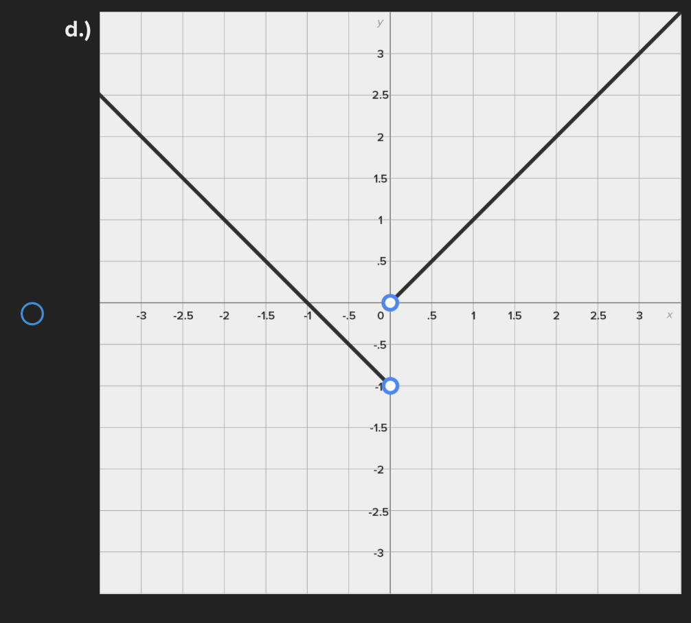 = 1. c.) 2 is a global and local maximum of f(x)