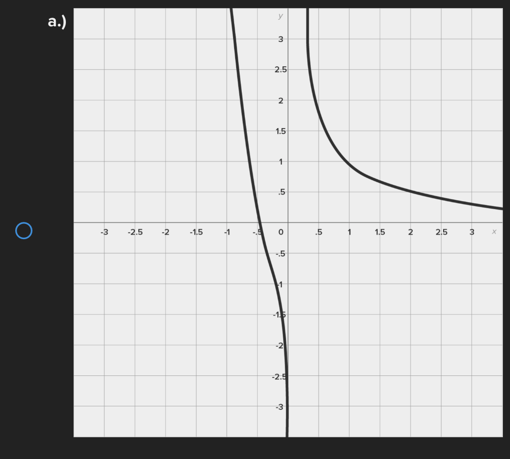 26. Therefore, f(a) = f(b) and the conditions of Rolle's theorem are
