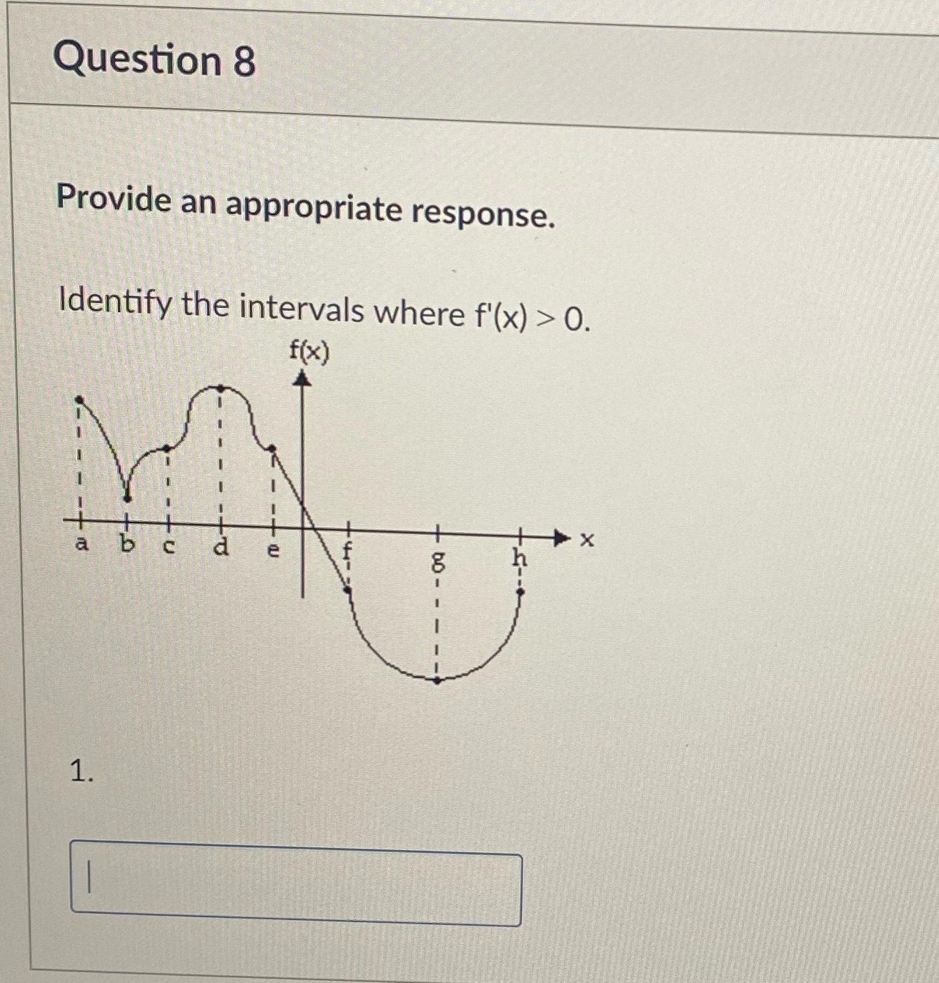 where f'(x) > 0. f(x) X - -09 1