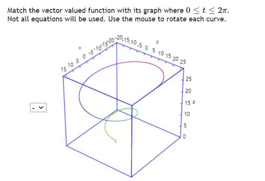 Match the vector valued function with its graph where 0 S