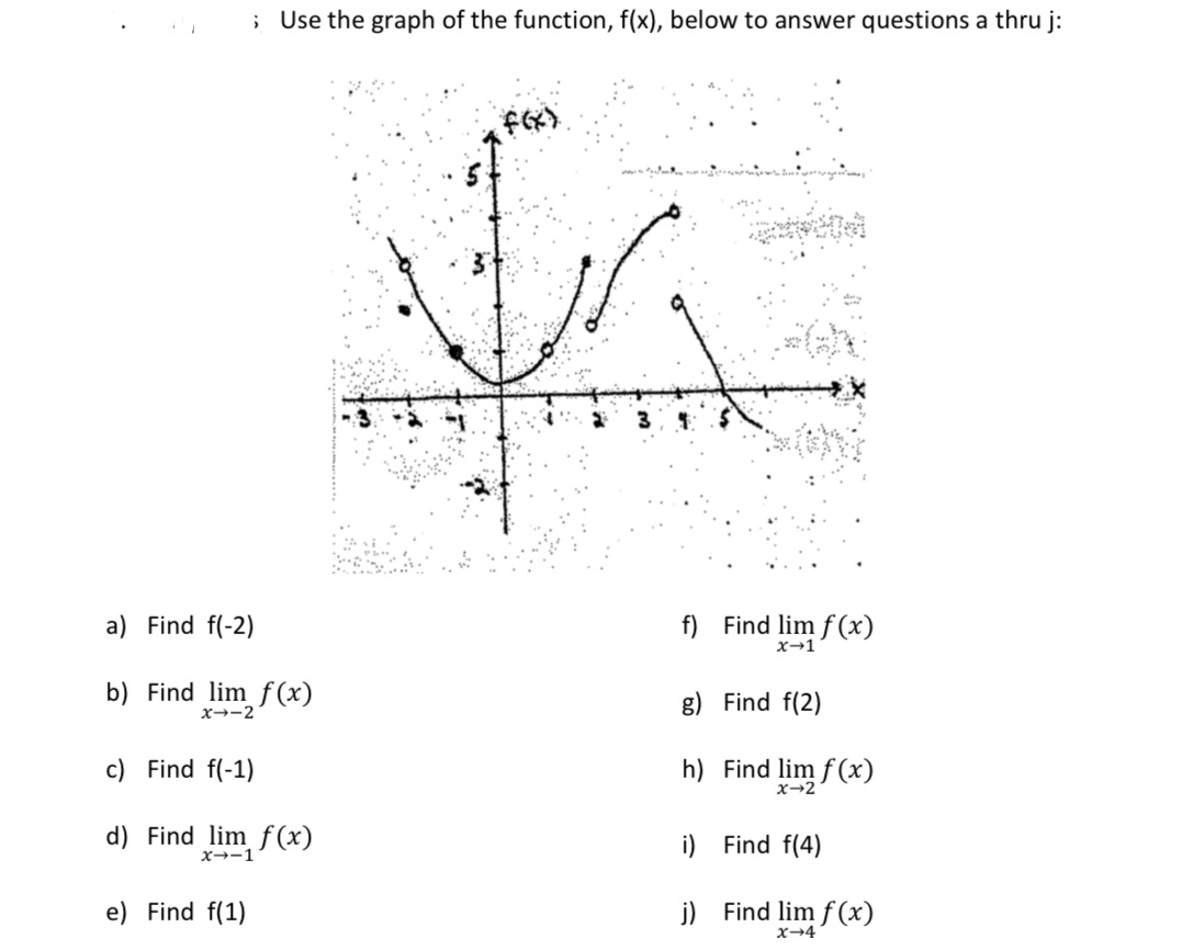 questions a thru j: f(X ) a) Find f(-2) f) Find lim