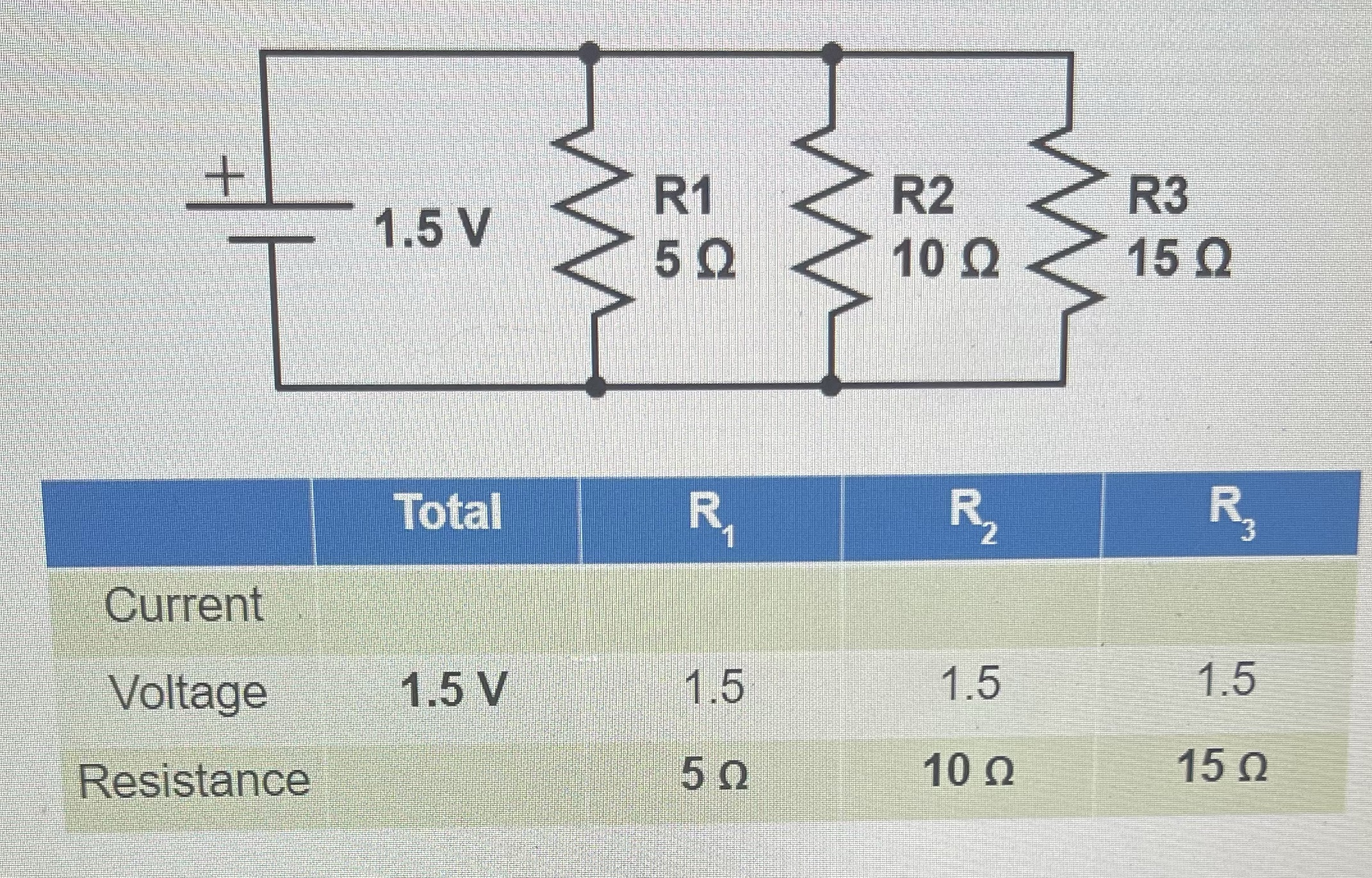 1.5 v Total Current 1.5V Voltage *eslstance 10 Q 10 Q 15
