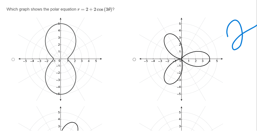 = 5 cos 0? Drag an equation, variable, or phrase into each
