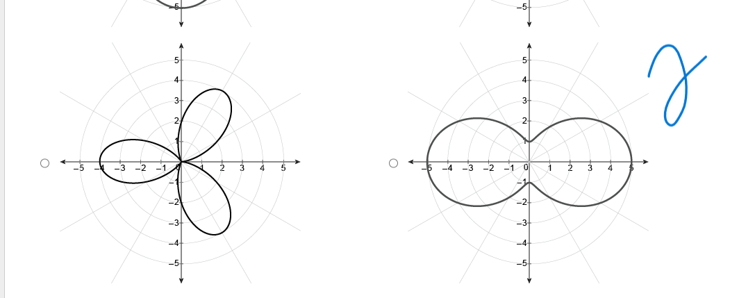 box to correctly complete the statements. First, recognize that the function values