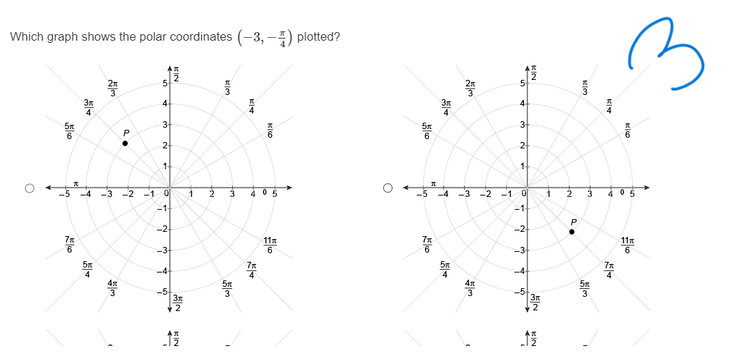 of i will be equivalent to the values of Translate ordered pairs