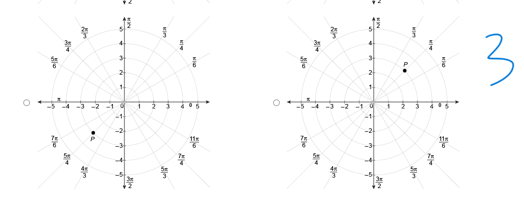 from this function to polar coordinates, and plot these points. The curve