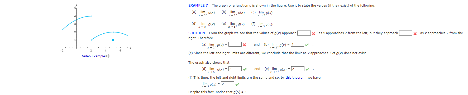R(x) f ( x ) R(x) 0.5 1.5 5 0.9 1.1 10