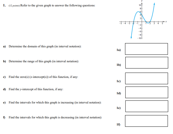 1. (12 points) Refer to the given graph to answer the