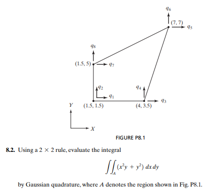 43 Y (1.5, 1.5) (4, 3.5) X FIGURE PB. 1 8.2. Using
