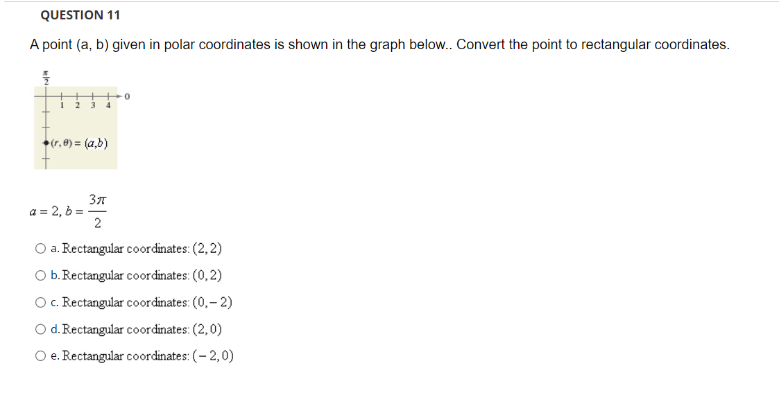 shown in the graph below. Convert the point to rectangular coordinates. [r