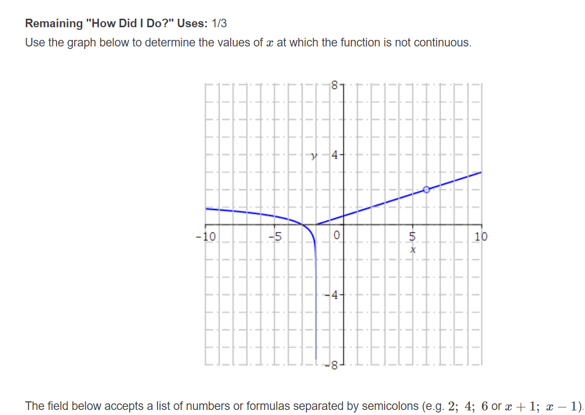 to determine the values of a: at which the function is not