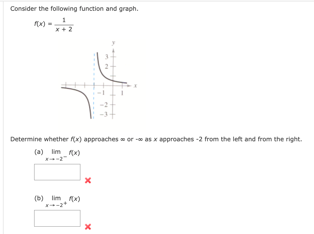 or -co as x approaches 6 from the left and from the