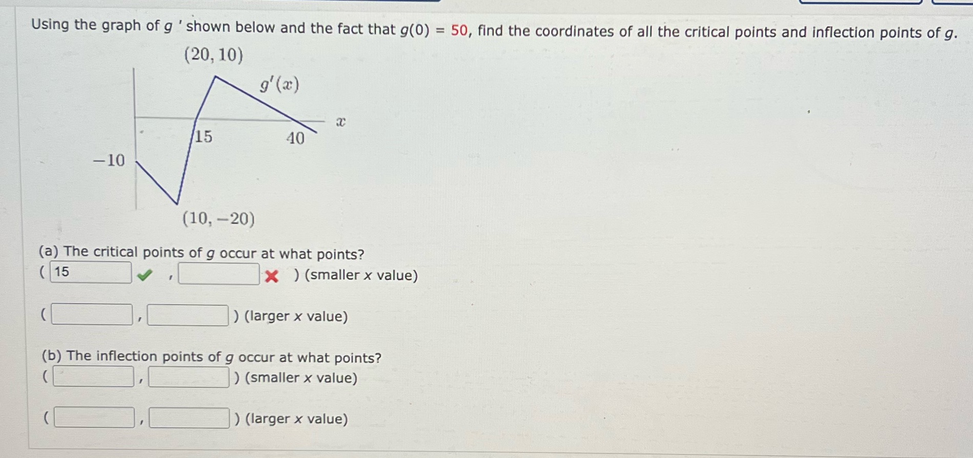 that g(0) = 50, find the coordinates of all the critical points