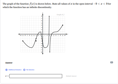 the function graphed on the axes below as a piecewise function. Answer