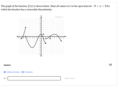 for forFind the zeros of the function /(2) = -0.923 - 2.3x