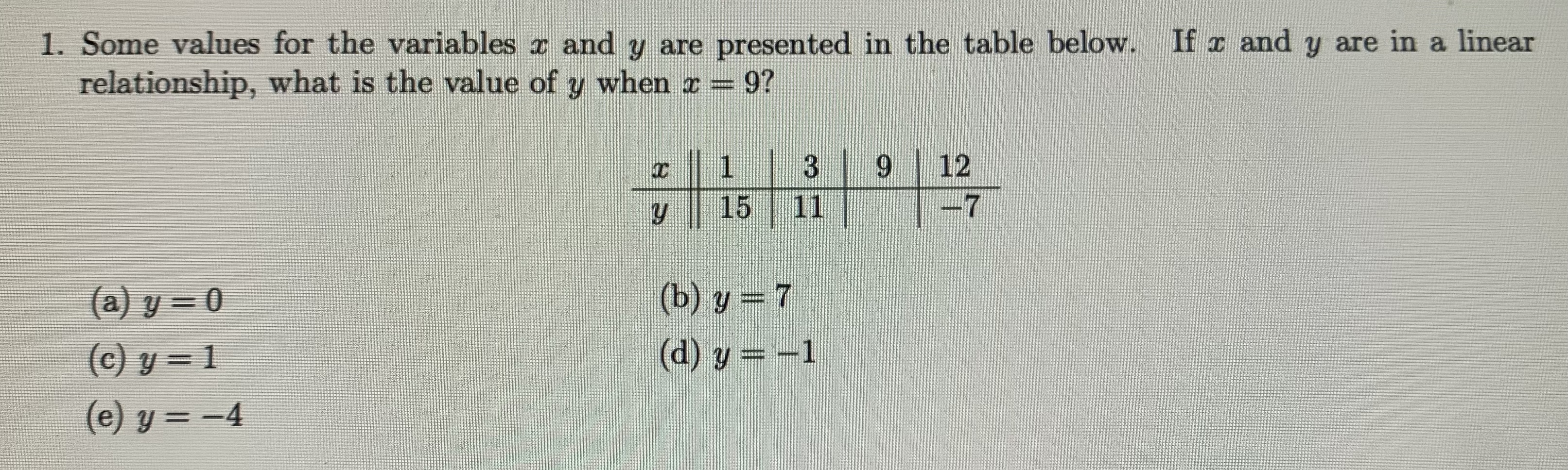 1. Some values for the variables x and y are presented