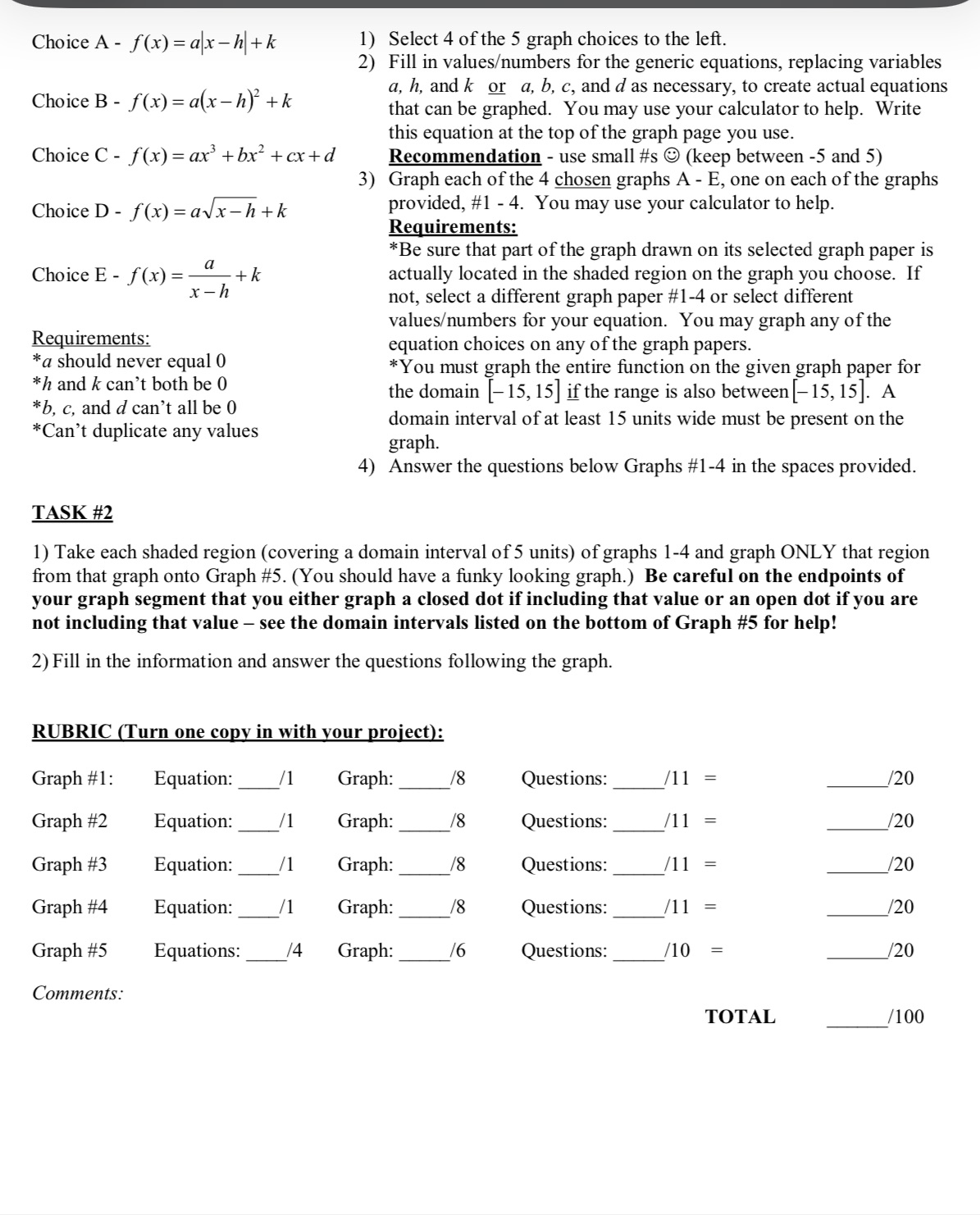 Choice A - f(r) = a xM+k Choice B f(x) =