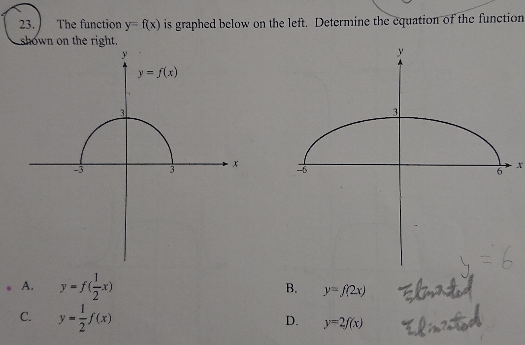  need the explanation 23. The function y= f(x) is graphed below