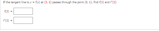 Graph the parabola and the tangent line. y 20- 10 10 -20