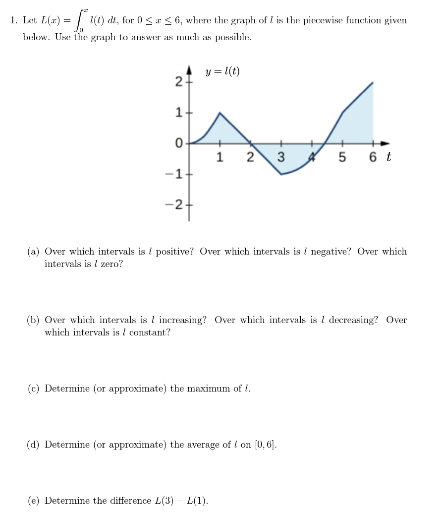 Over which intervals is I positive? Over which intervals is I negative?