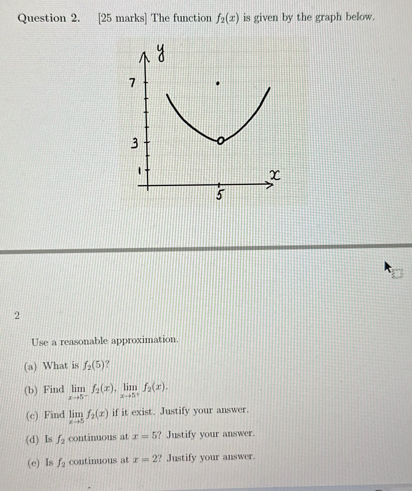 graph below. 7 LU Use a reasonable approximation. (a) What is f2(5)?