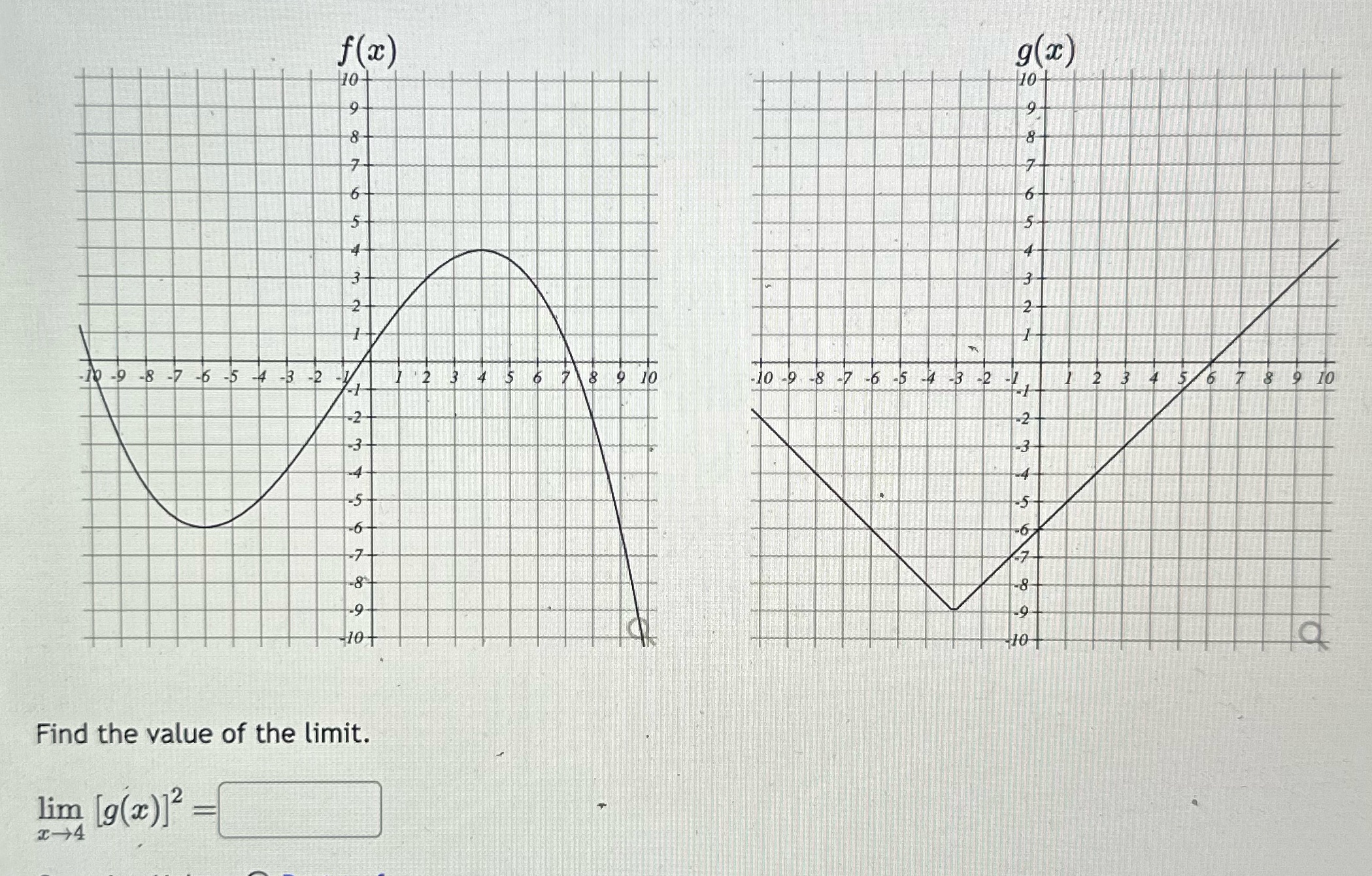 .f@) Find the value of the limit. lim4