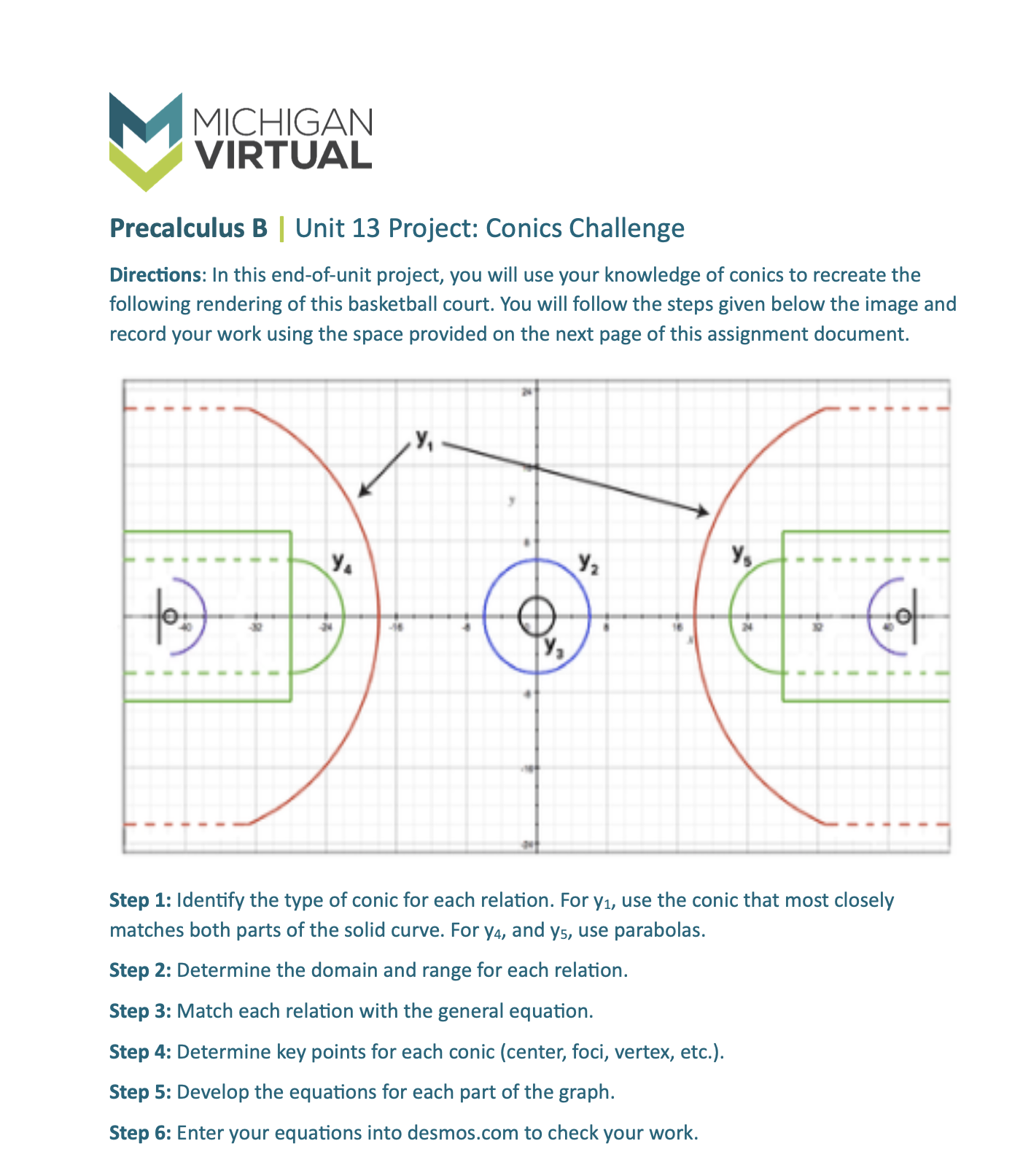 follow the steps given below the image and record your work using